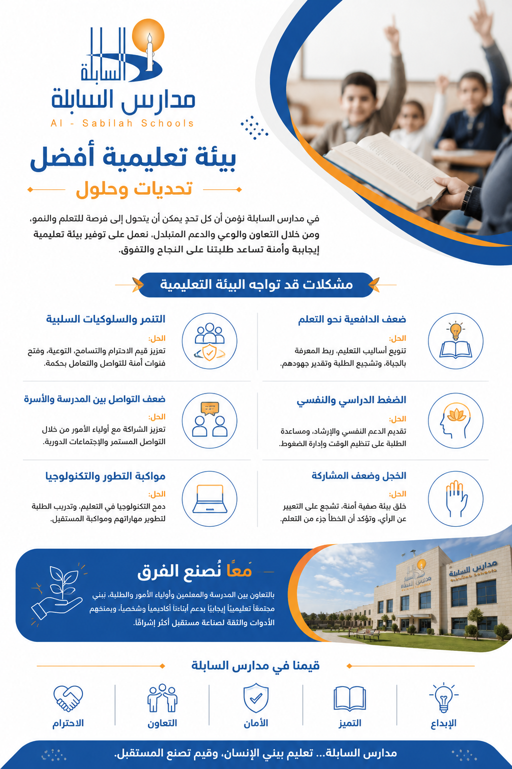مدارس السابلة