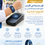 مدارس السابلة